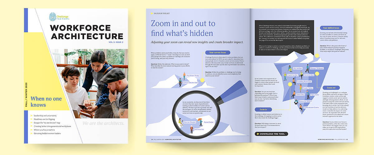 Workforce Architecture - Zoom In and Out Tool
