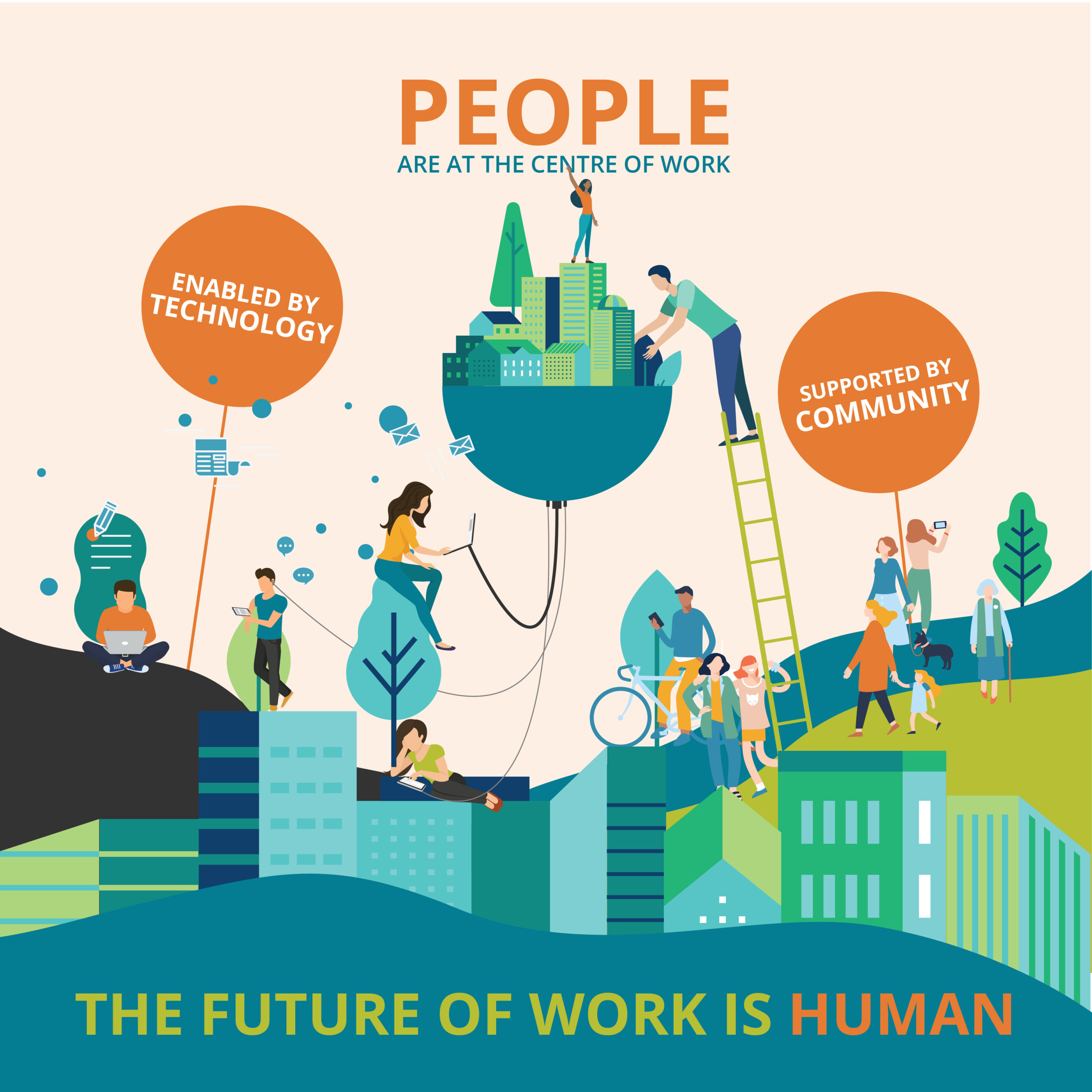 People are at the Centre of Work