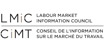 LMIC